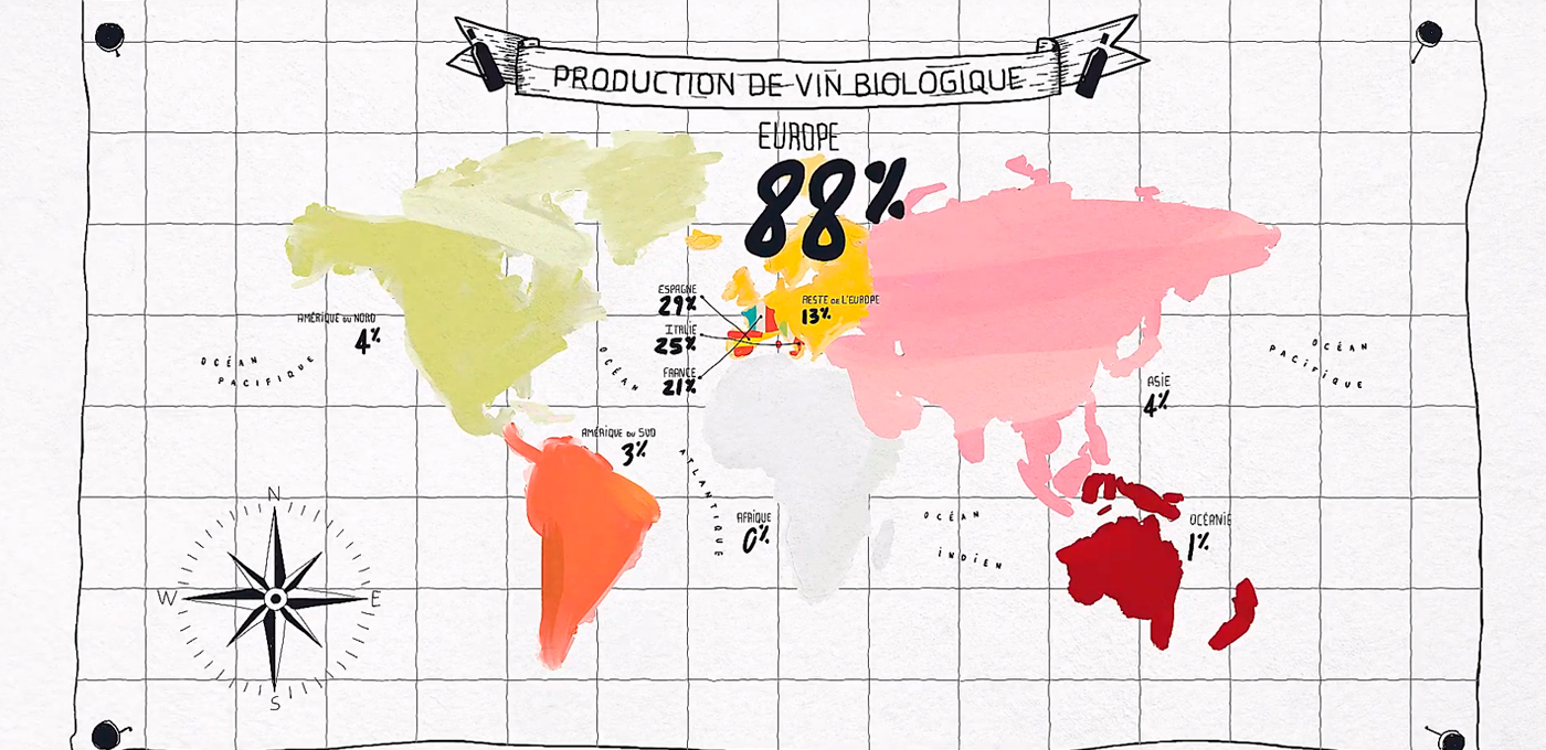 Sounddesign pour le vin bio Franais